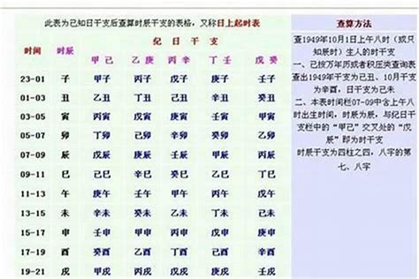 今天出生的孩子|今天出生的孩子生辰八字